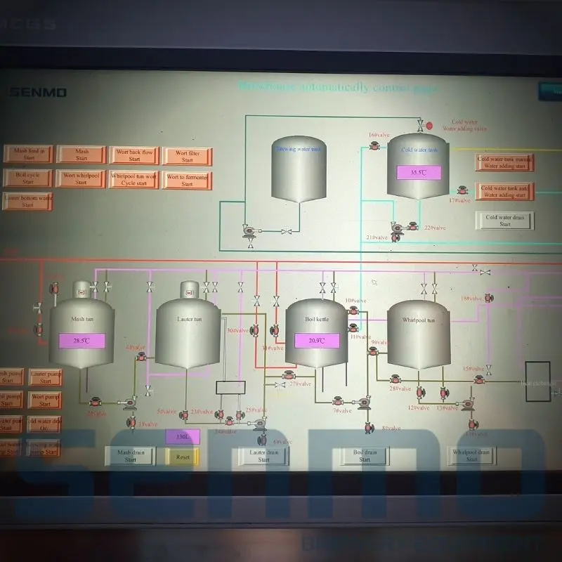 brewery-control-panel.webp